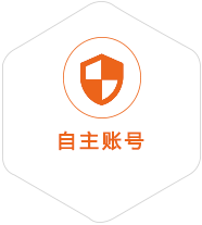 岳普湖到台湾国际快递